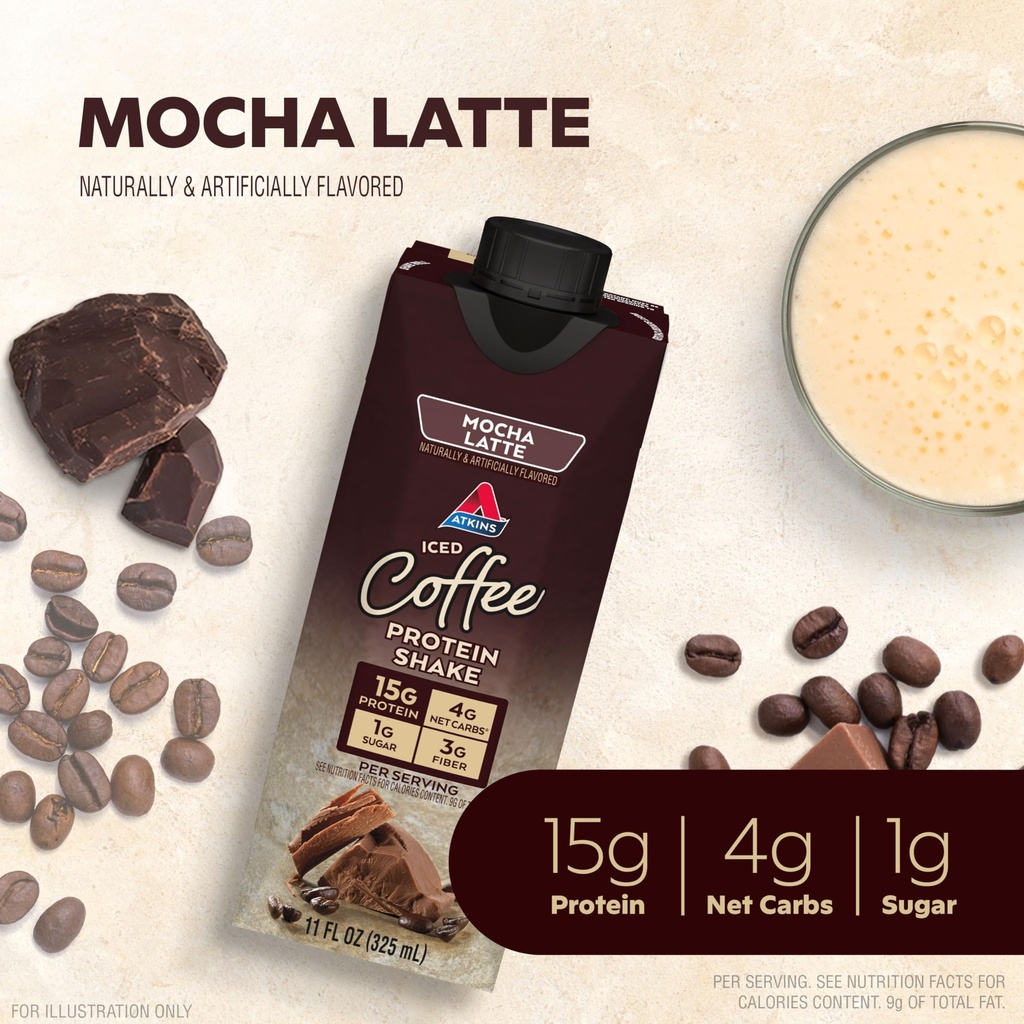 atkins-caf-caramel-iced-coffee-protein-s-6.jpg