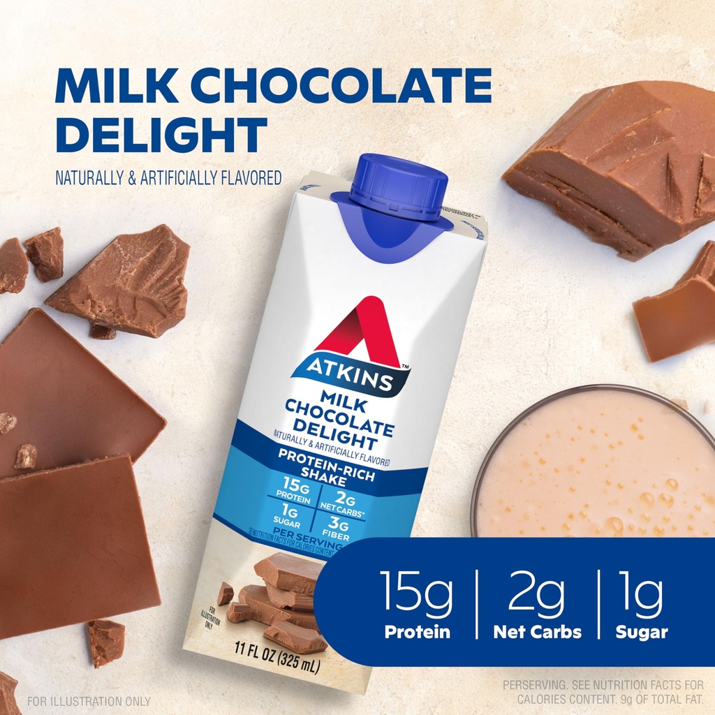 slimfast-protein-shake-atkins-milk-choco-6.jpg