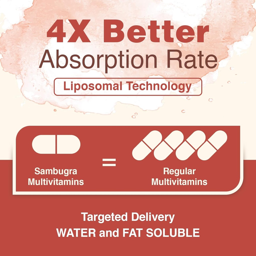 liposomal-multivitamin-for-women-50---wo-3.jpg