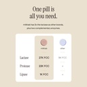 superpowered-lactase-pills-fast-act-lact-6.jpg