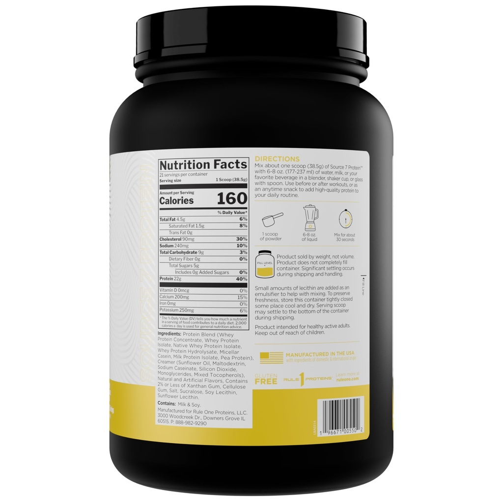 rule-1-proteins-source-7-protein-decaden-2.jpg
