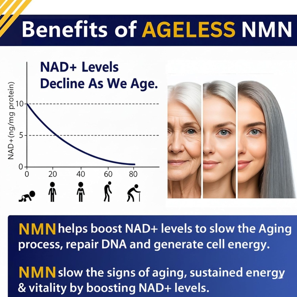 nmn-supplement-500mg-nicotinamide-mononu-3.jpg