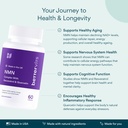 bettervits-nmn-supplement-with-quercetin-4.jpg