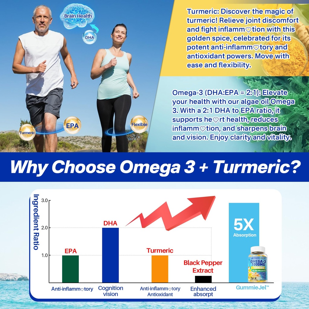 vegan-omega-3-turmeric-vitamin-b-complex-4.jpg