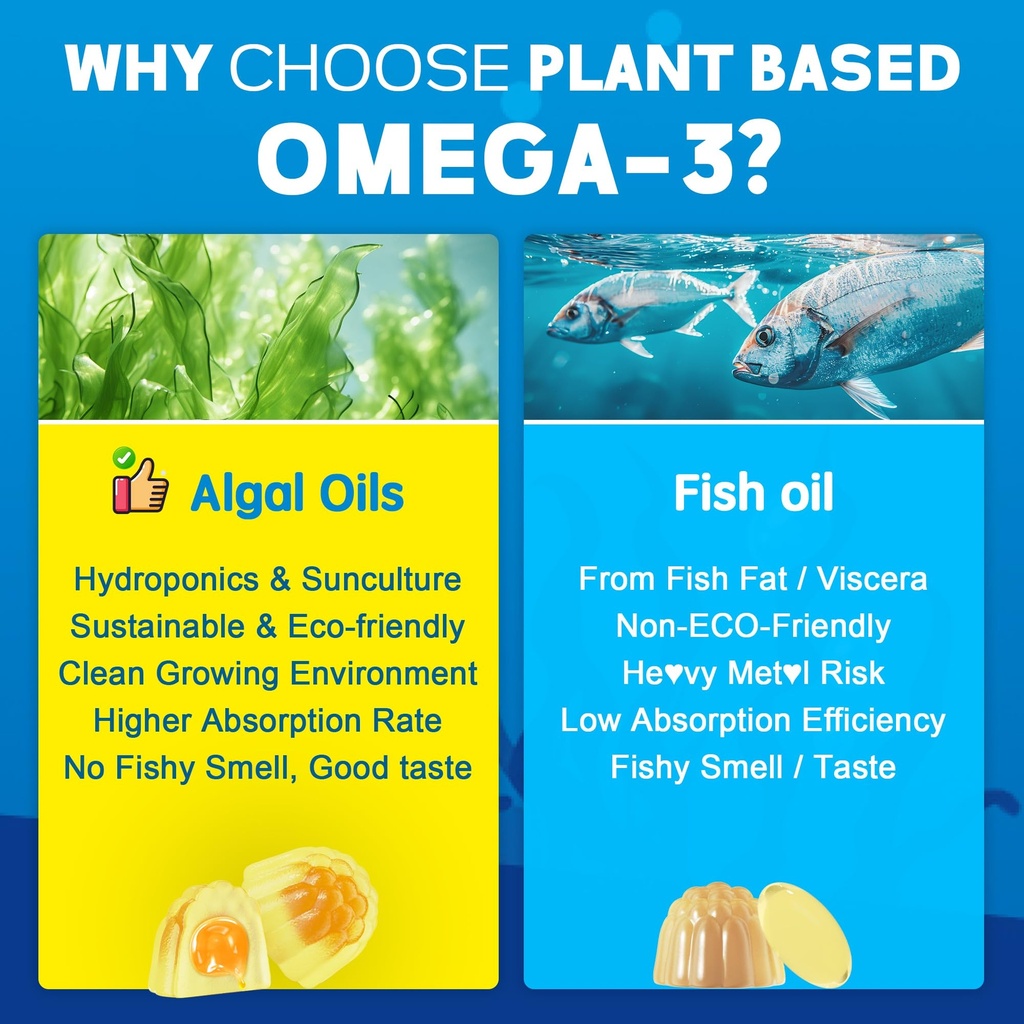 vegan-omega-3-gummies-1000mg-coq10-magne-6.jpg