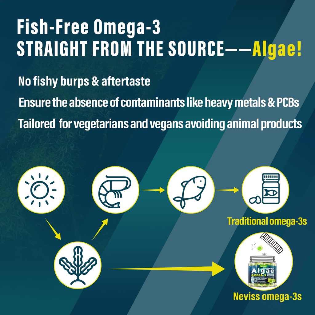 vegan-omega-3-gummies-with-zinc-and-magn-5.jpg