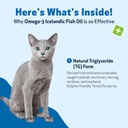pet-wellbeing-omega-3-icelandic-fish-oil-6.jpg