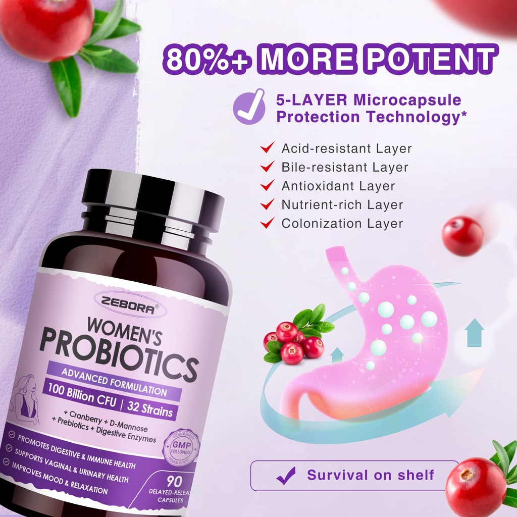 zebora-probiotics-for-women-digestive-he-5.jpg