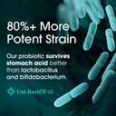 nutrition-essentials-probiotics-for-wome-5.jpg