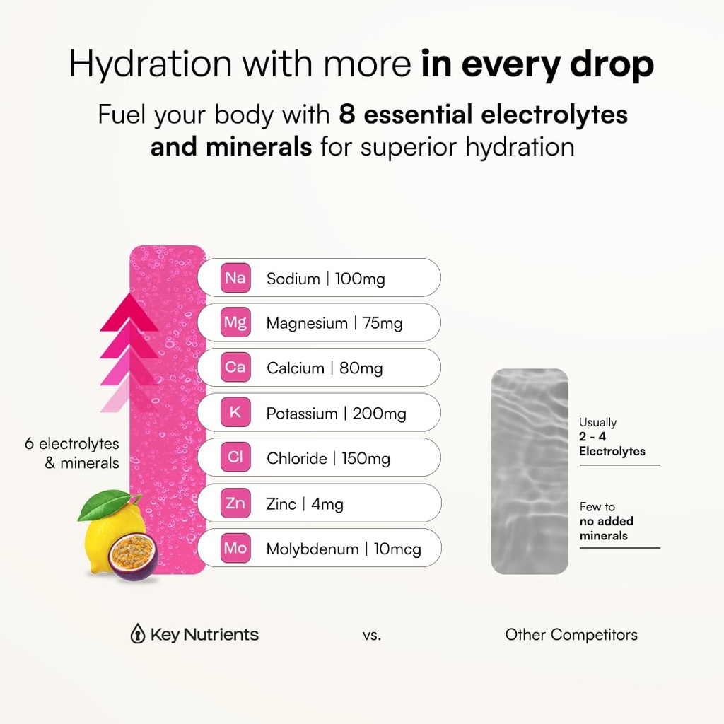 key-nutrients-gut-health-hydration-passi-6.jpg