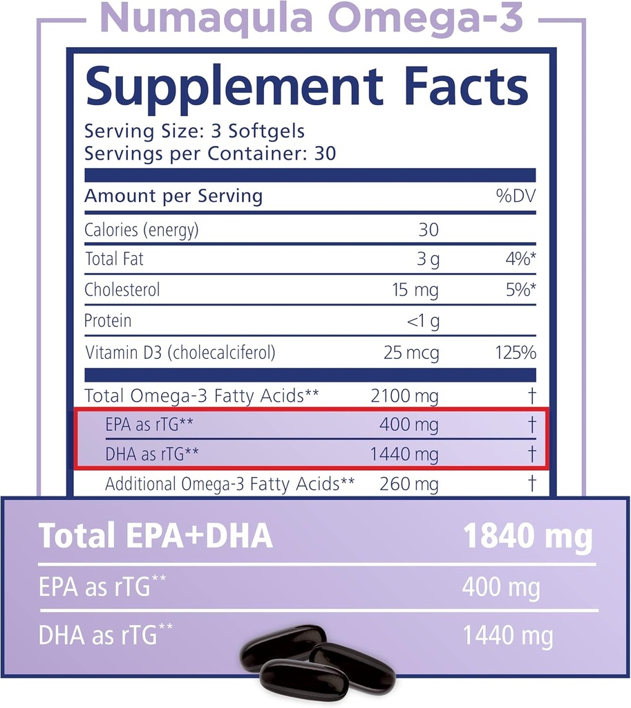 prn-numaqula-omega-3-supplement---90-sof-6.jpg