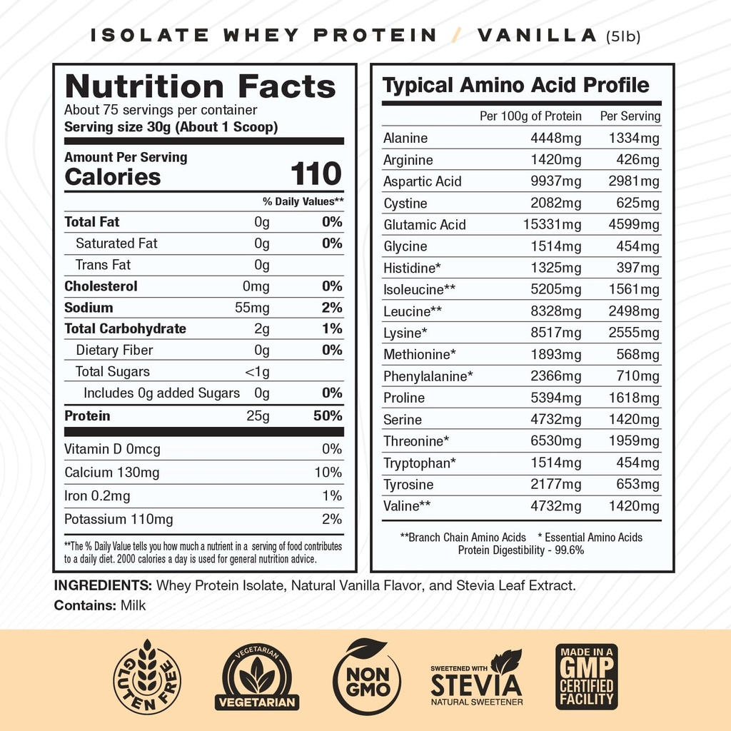 muscle-feast-bundle-whey-protein-isolate-3.jpg