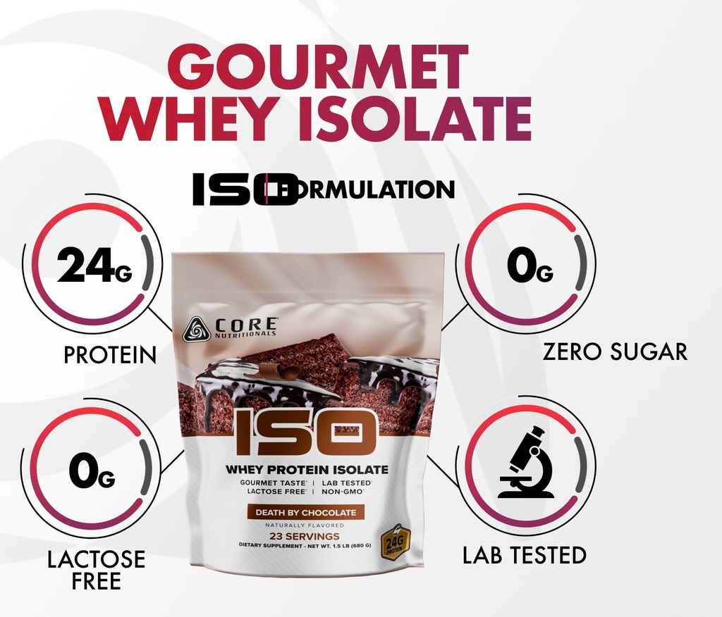 core-nutritionals-iso-whey-protein-isola-5.jpg