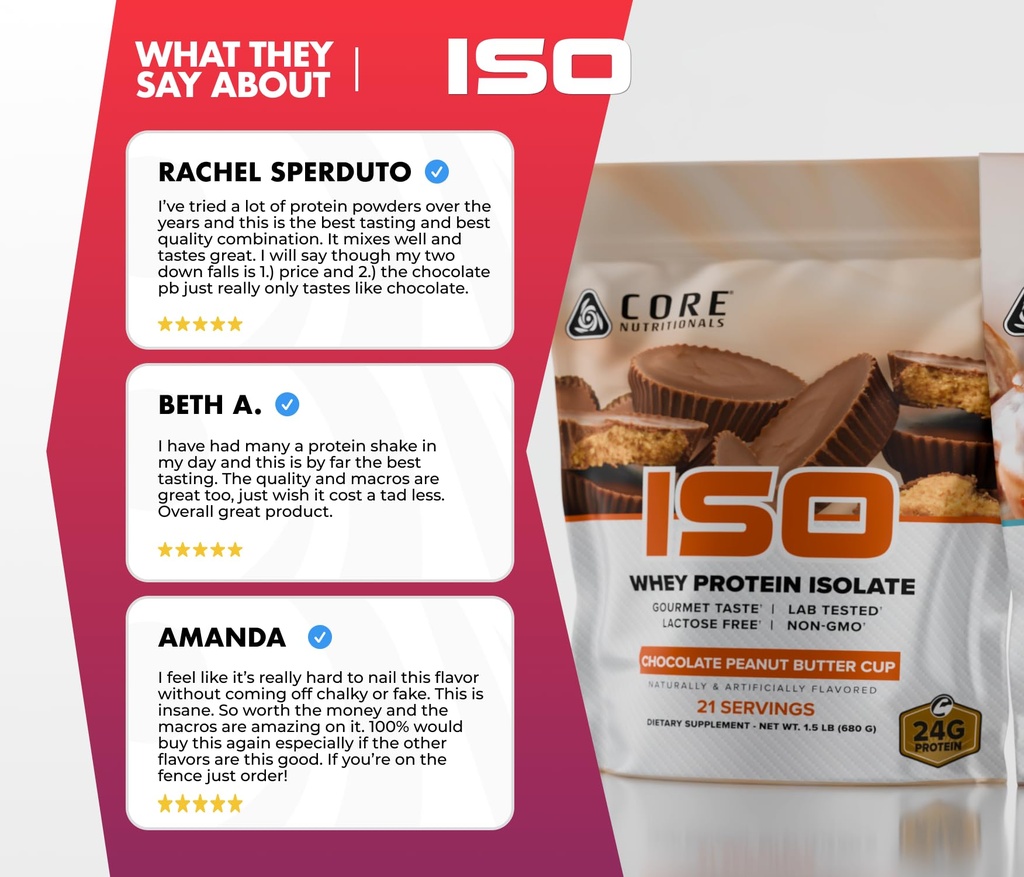 core-nutritionals-iso-whey-protein-isola-6.jpg