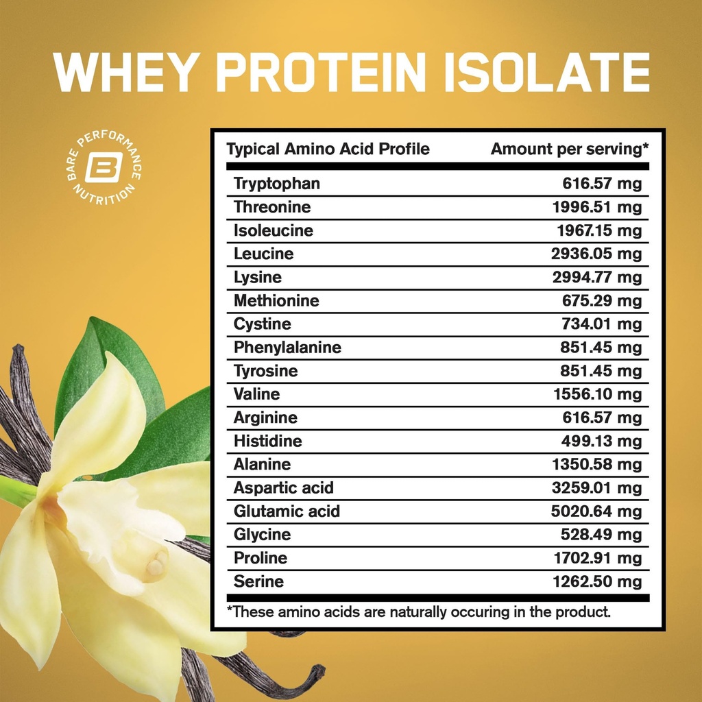 bare-performance-nutrition-bpn-whey-prot-3.jpg