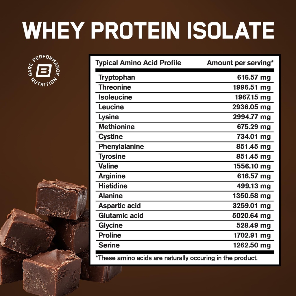 bare-performance-nutrition-bpn-whey-prot-3.jpg