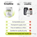 complement-unflavored-protein-creatine-b-3.jpg