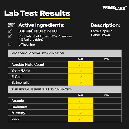 prime-labs-creatine-hcl-thermogenic-burn-4.jpg