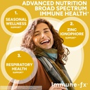 ppo-lab-immune-fx-advanced-zinc-ionophor-2.jpg