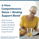 researched-nutritionals-toxinpul-kidney--2.jpg