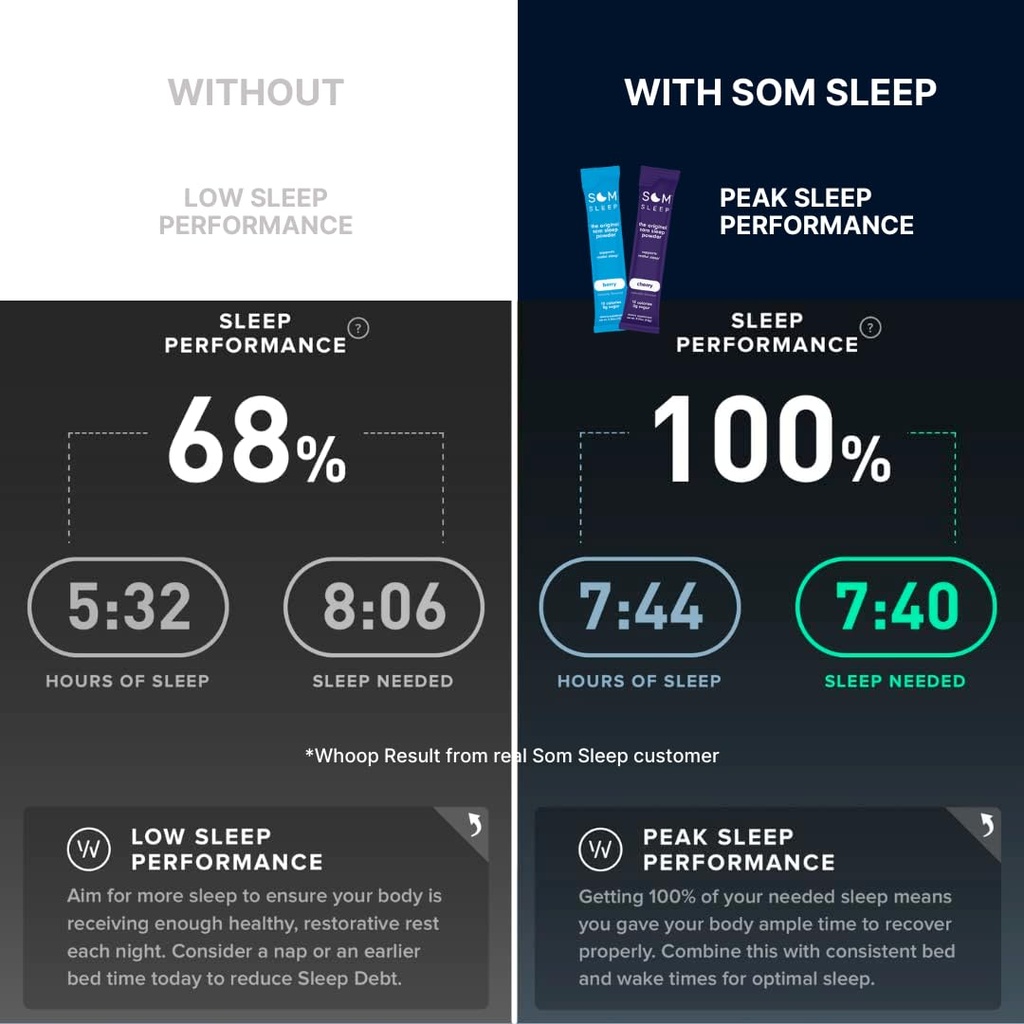 som-sleep-calm-sleep-nighttime-powder-dr-5.jpg