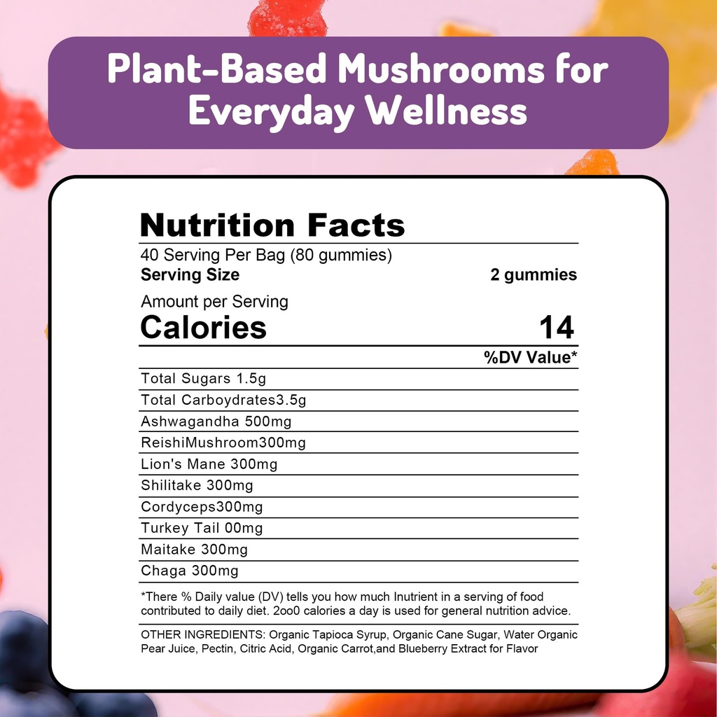 ashwagandha-and-mushroom-gummies-500mg-w-4.jpg