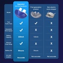 anti-snoring-device-mini-sleepapnea-devi-2.jpg
