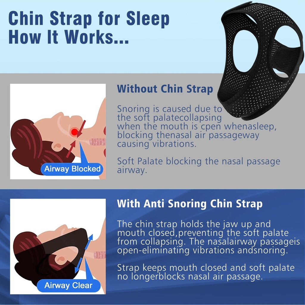 chin-strap-for-sleeping-effective-anti-s-4.jpg