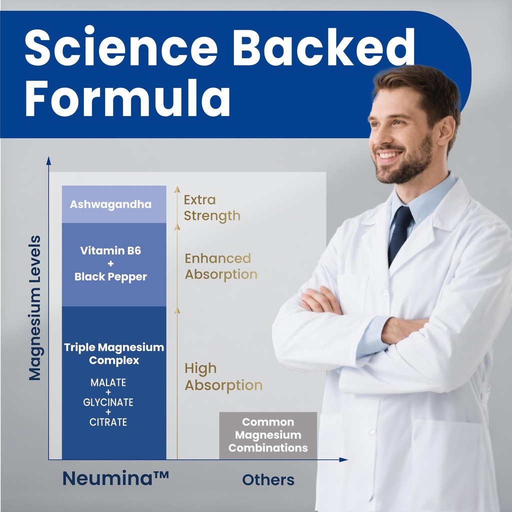 magnesium-ashwagandha-complex-high-absor-2.jpg