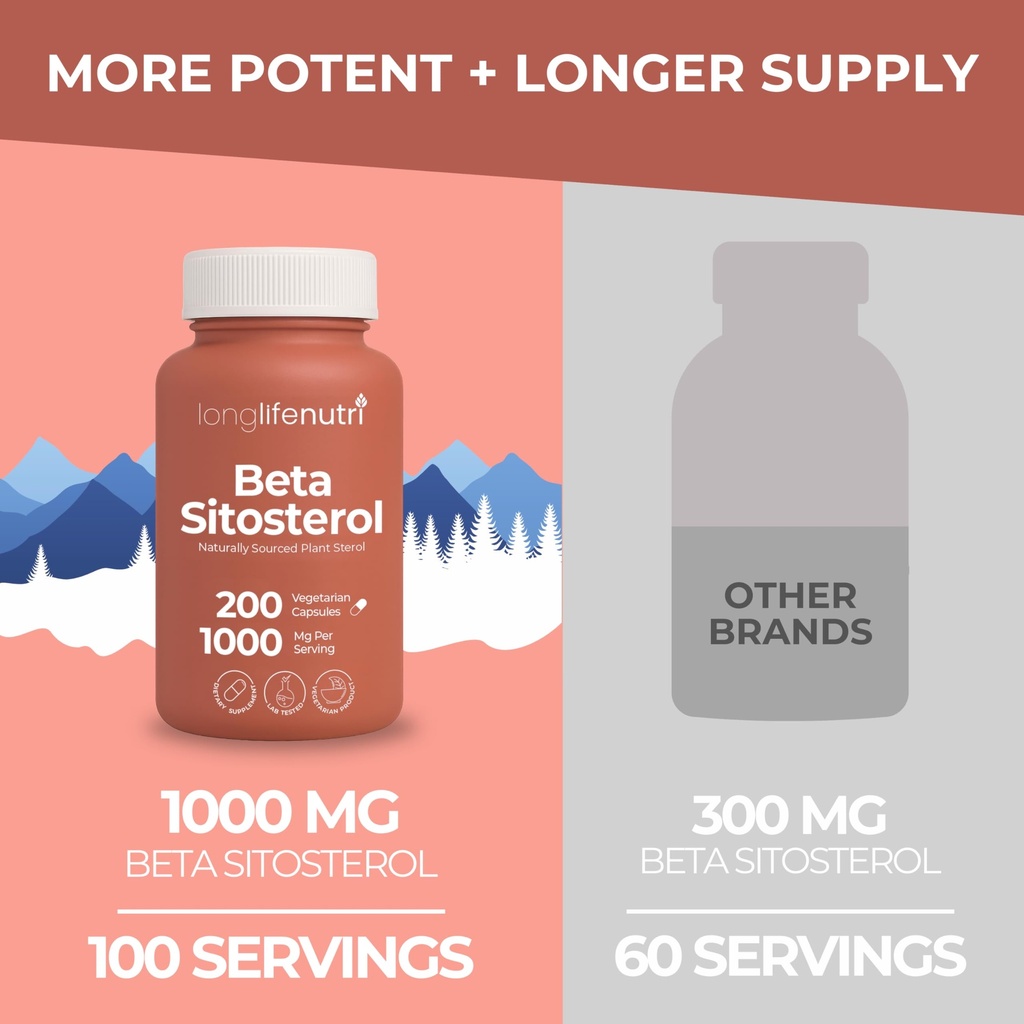 longlifenutri-beta-sitosterol-1000mg-phy-3.jpg