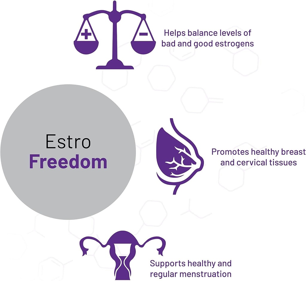 aor-estro-freedom-vegan-natural-suppleme-4.jpg