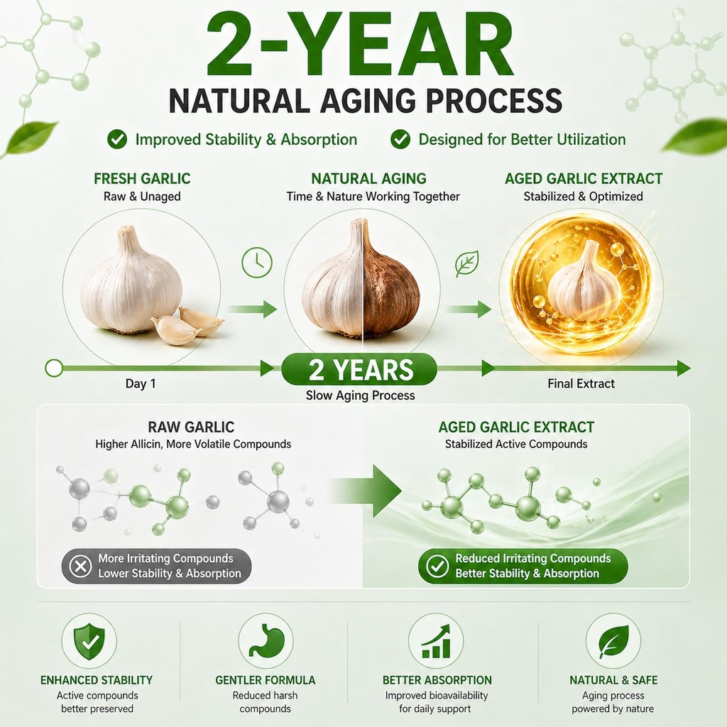 elare-aged-garlic-extract-odorless-garli-3.jpg
