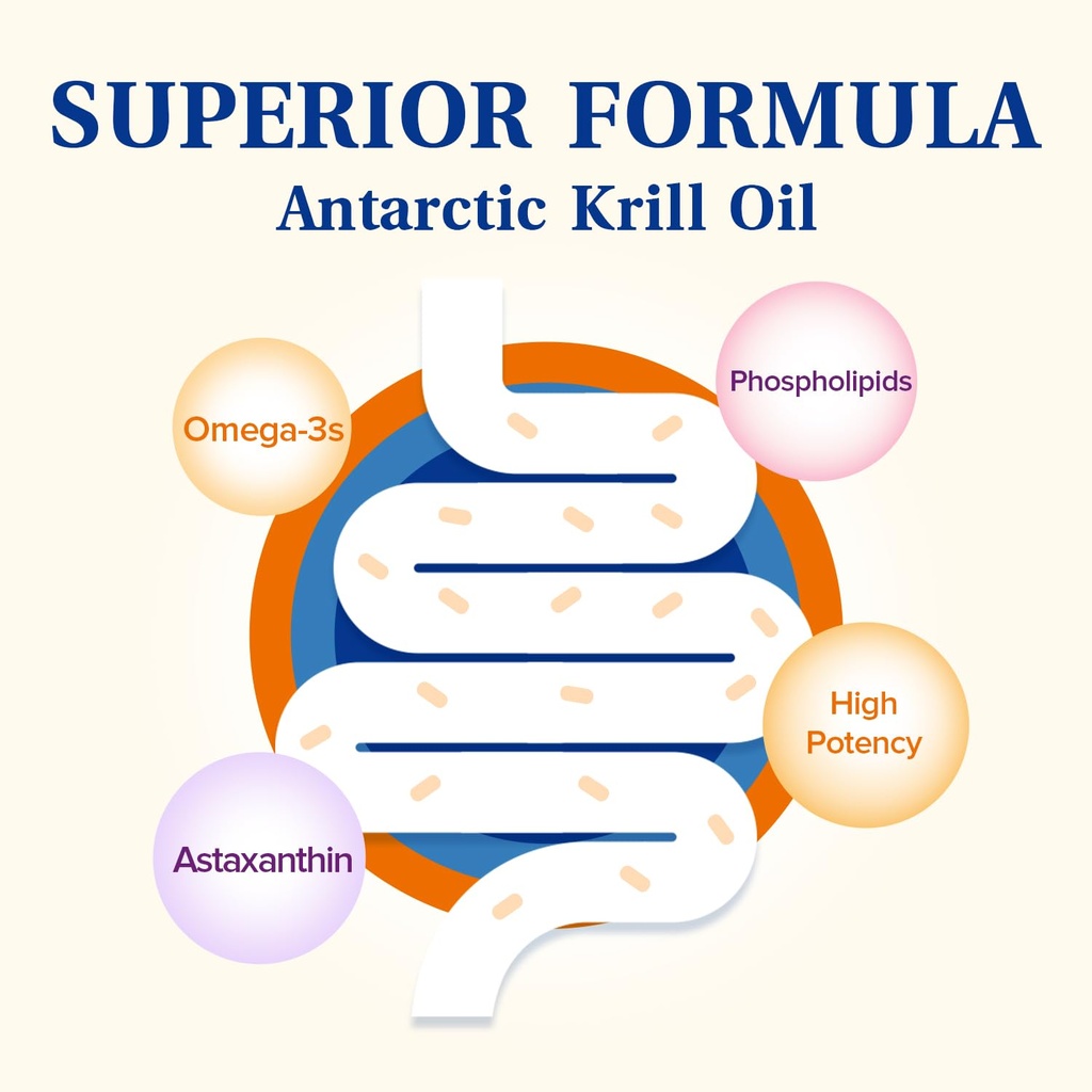 krill-oil-1000mg-omega-3s-dha-epa-astaxa-3.jpg
