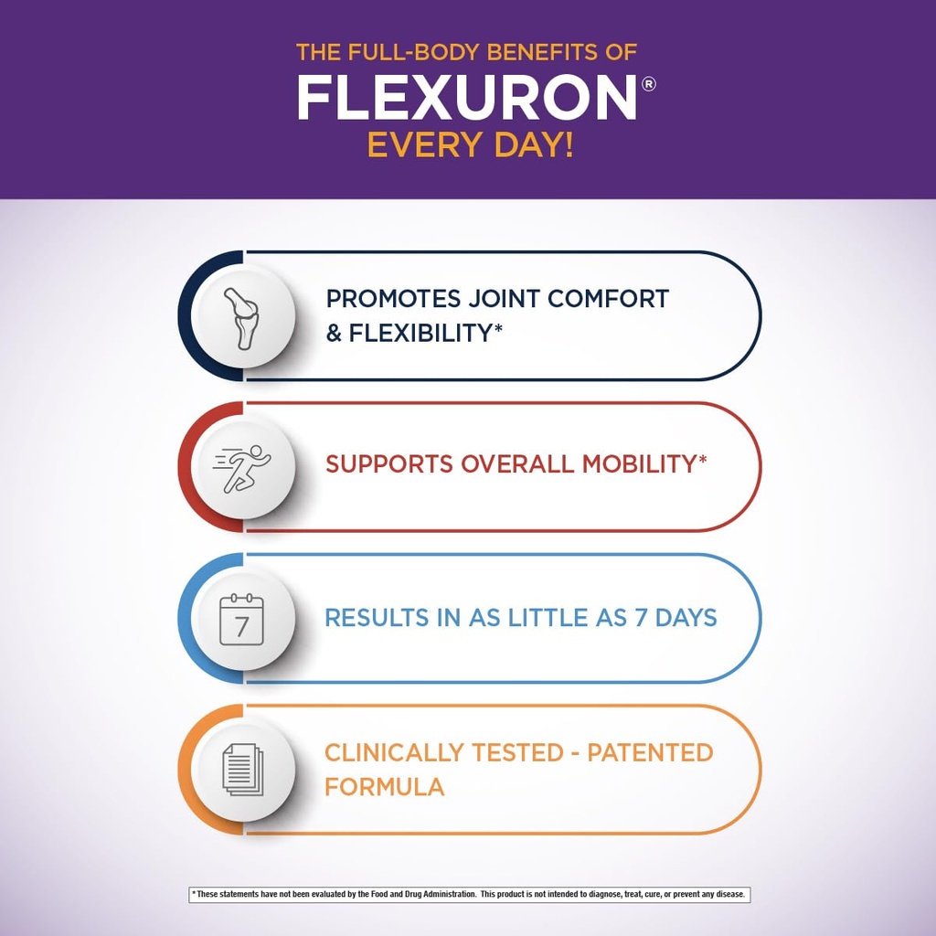 purity-products-flexuron-gummies-joint-f-3.jpg