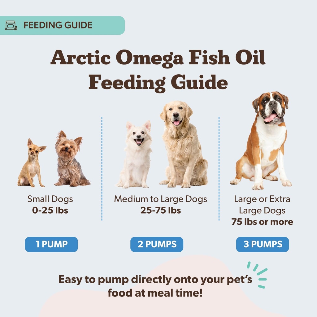 natural-dog-company-arctic-omega-oil-for-4.jpg