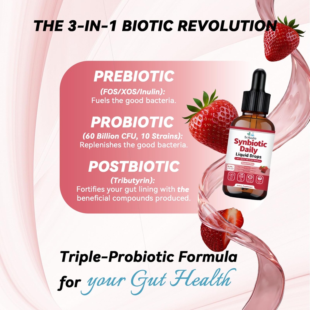 synbiotic-probiotic-prebiotic-post-bioti-2.jpg