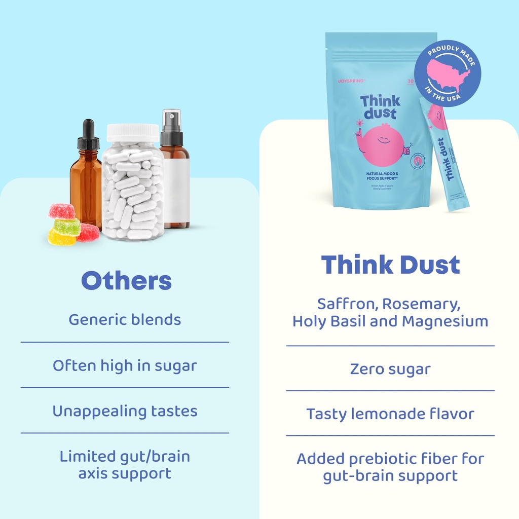 joyspring-think-dust-kids-magnesium-saff-3.jpg