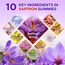 meenccd-saffron-gummies-for-kids-adults--4.jpg