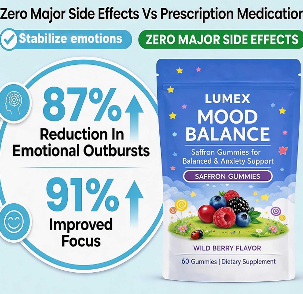 lumexmood-balance-saffron-gummies-60-cou-5.jpg
