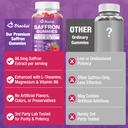 max-strength-saffron-gummies-88-5mg-with-6.jpg