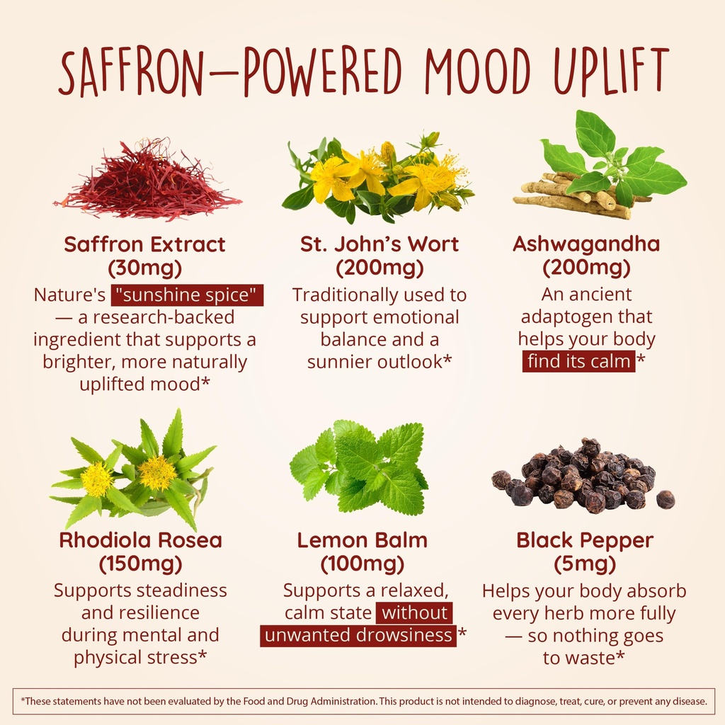 joy-filled-with-saffron-mood-support-sup-3.jpg