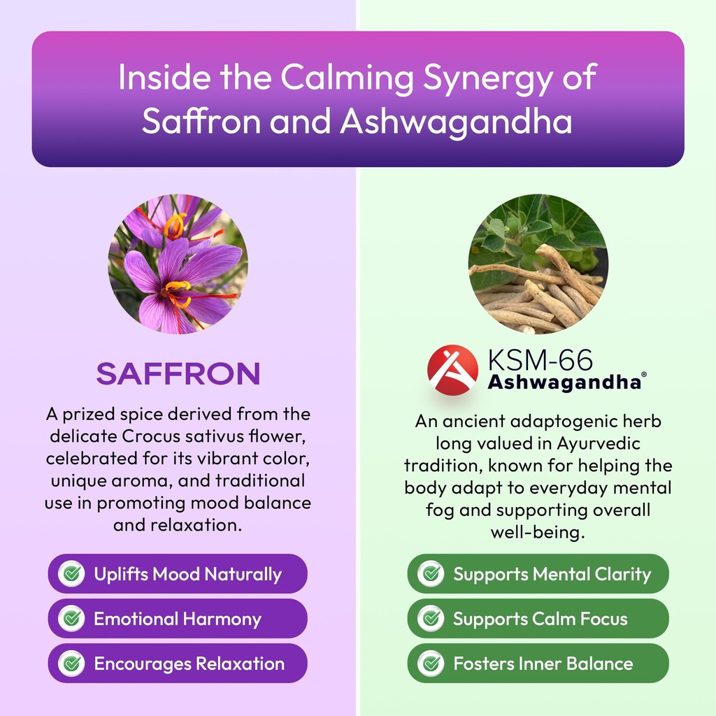 ashwagandha-and-saffron-supplement-conta-5.jpg