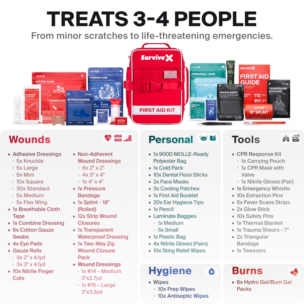 survivex-large-first-aid-kit-for-car-tra-5.jpg