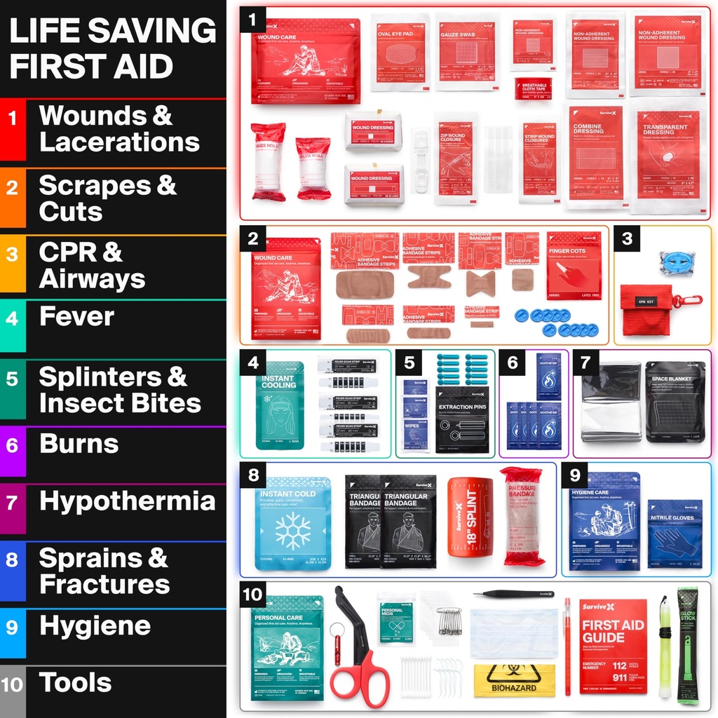 survivex-large-first-aid-kit-for-car-tra-4.jpg