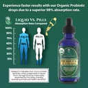 usda-organic-liquid-probiotics-for-men-w-5.jpg