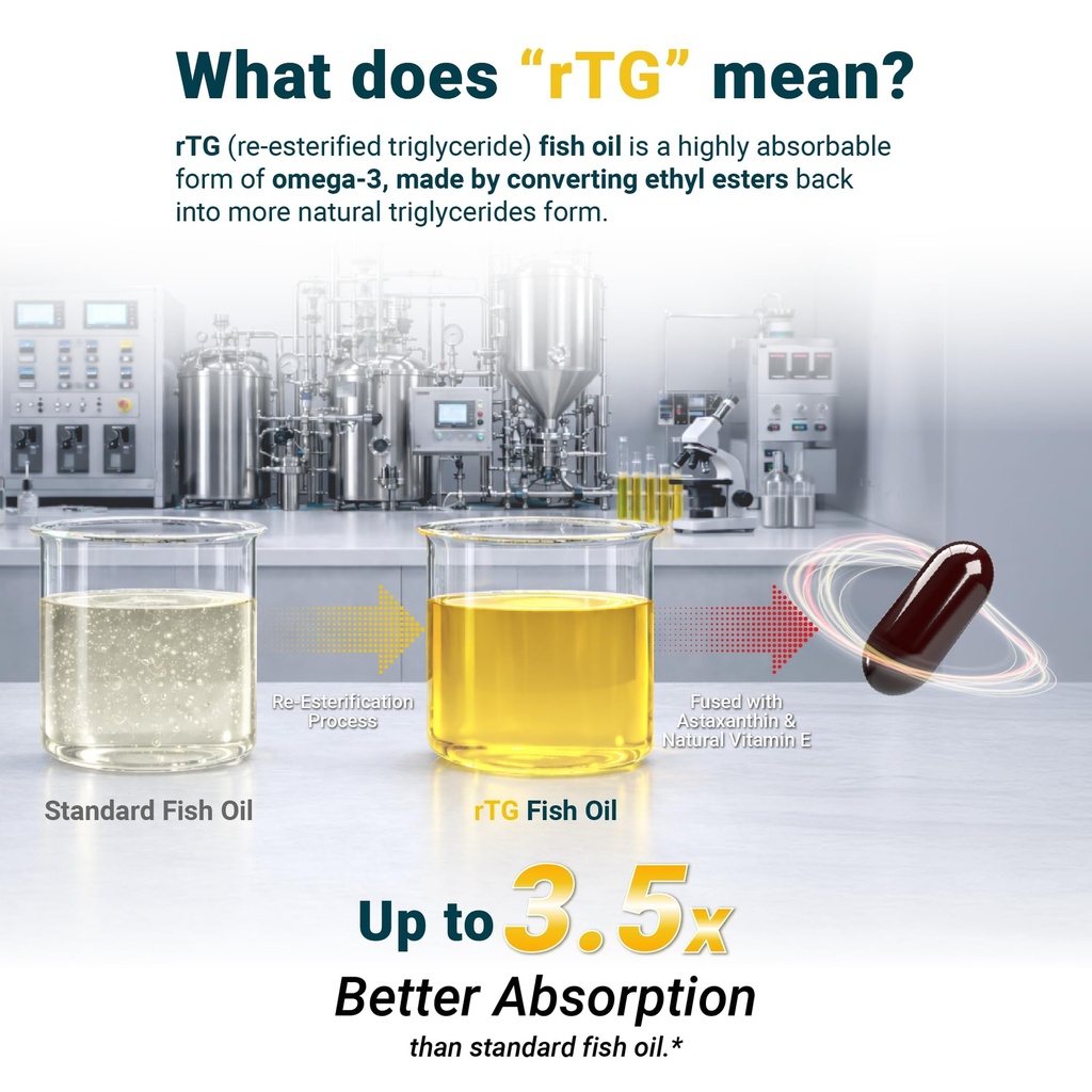 naturalis-ultra-rtg-omega-3-fish-oil-180-5.jpg