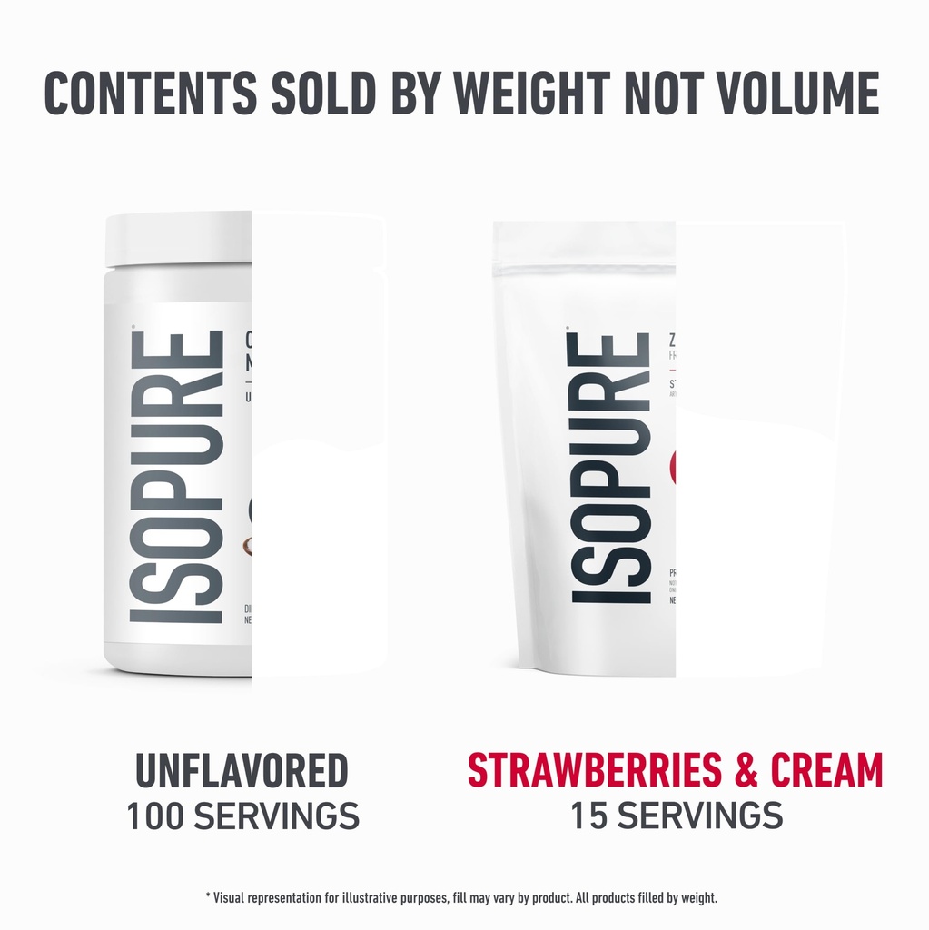 isopure-bundle-of-zero-carb-100-pure-whe-4.jpg