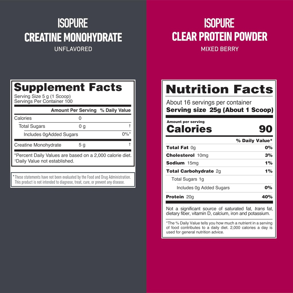 bundle-of-isopure-unflavored-creatine-mo-6.jpg