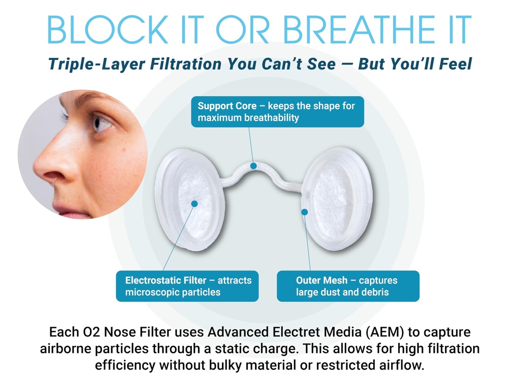 o2-nose-filters-with-3m-filtration-nasal-2.jpg