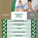goodsense-24-hour-allergy-relief-cetiriz-2.jpg